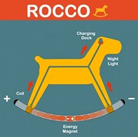 Rocco, il cavallo a dondolo ecologico