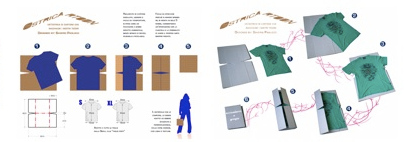 Vincitori Concorso Crazy Pack - Imballaggi e Packaging creativo